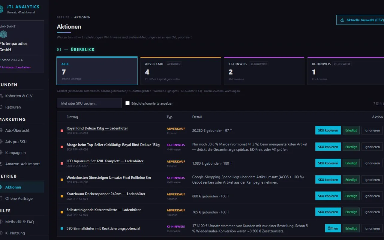 Screenshot: Aktionen & Benachrichtigungen