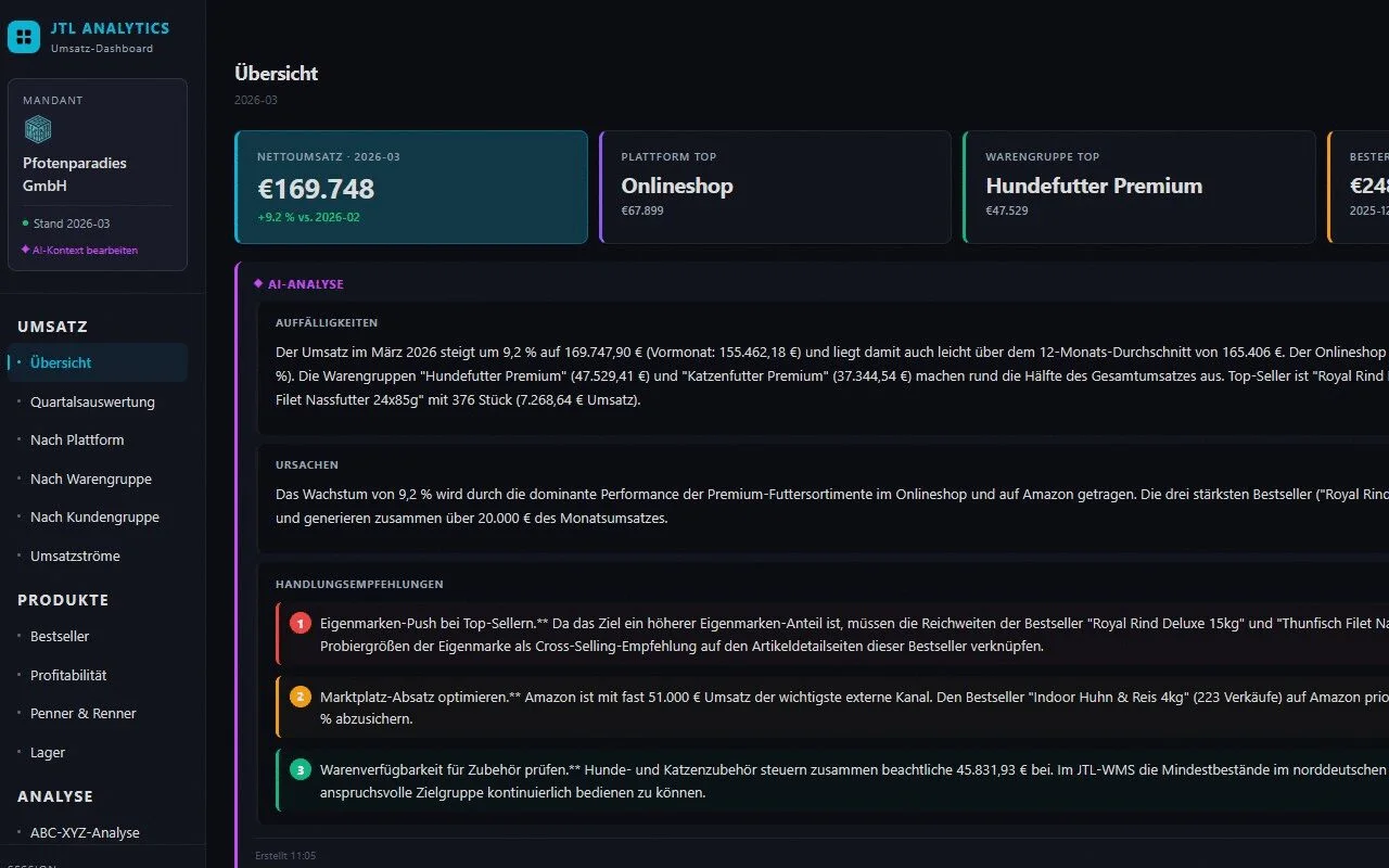 Screenshot: KI-Analyse