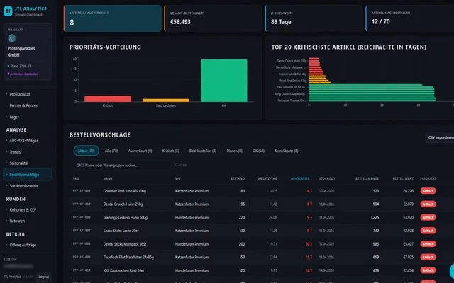 Screenshot: Bestellvorschlag