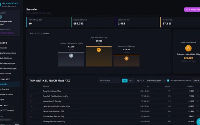Screenshot: Bestseller