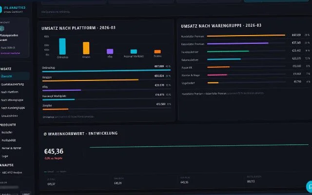 Screenshot: Overview