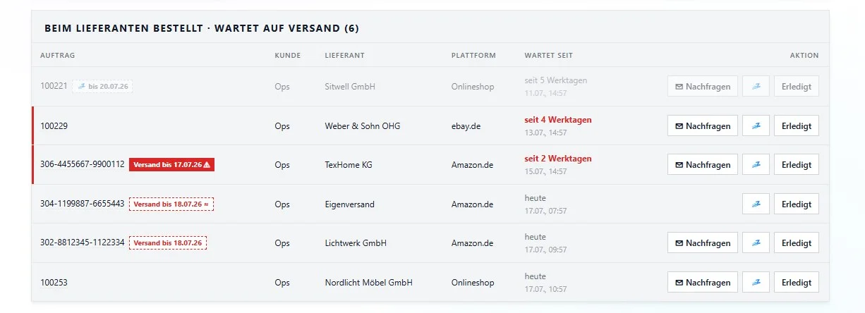 Lieferanten-Wächter: beim Lieferanten bestellte Aufträge, die auf Versand warten, mit Versandfrist (z. B. Amazon) und Wartezeit in Werktagen